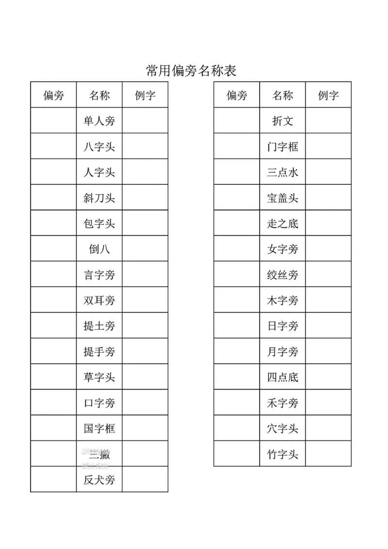 《新版•1上语文《笔画常用名称表》_26秋小学语文《精选合集》_新版•1年级语文《精选合集》上册_新版•1上语文《专项合集》》第2页预览