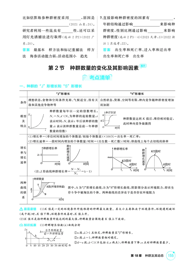 《2_精讲册-第18章种群及其动态_2026版教学资源包_202653高考总复习A版_广东版_2026版.广东版.选考总复习.生物.5·3A版_第4部分生物与环境_第18章种群及其动态_4_PDF教参电子书》第3页预览