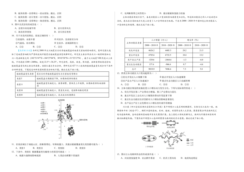 《地理二模模拟卷02（江苏专用）（考试版A3）_地理_2026年-地理高考专项复习_2026年高考第一二三次模拟考试地理-G181_高考地理第二次模拟卷16套_2026版_地理二模模拟卷02（江苏专用）》第2页预览