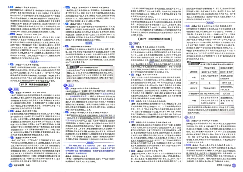 《2027年高考必刷题答案_2027高中必刷题_必刷题2027_2027《高考必刷题合订本》（生物）》第2页预览