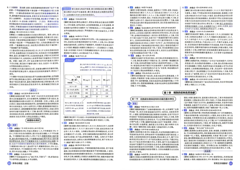 《2027年高考必刷题答案_2027高中必刷题_必刷题2027_2027《高考必刷题合订本》（生物）》第3页预览