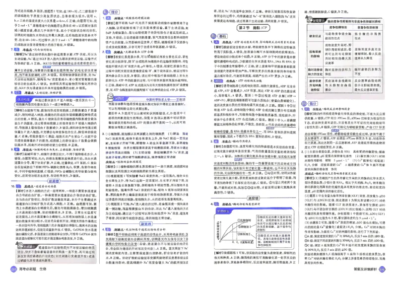 《2027年高考必刷题答案_2027高中必刷题_必刷题2027_2027《高考必刷题合订本》（生物）》第6页预览