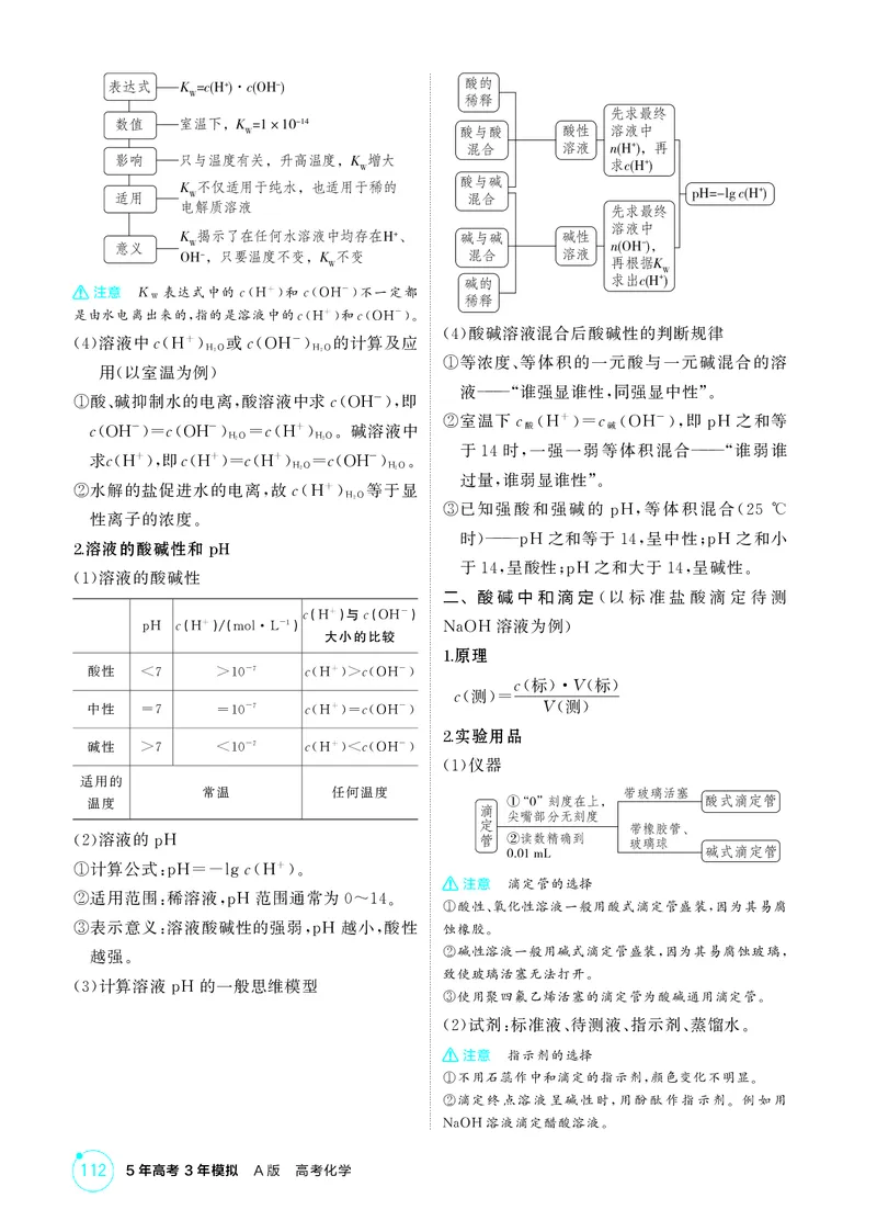 《2_精讲册-第十章水溶液中的离子反应与平衡_2026版教学资源包_202653高考总复习A版_湖南版_2026版.湖南版.选考总复习.化学.5·3A版_二、教师用书PDF_第十章水溶液中的离子反应与平衡》第4页预览
