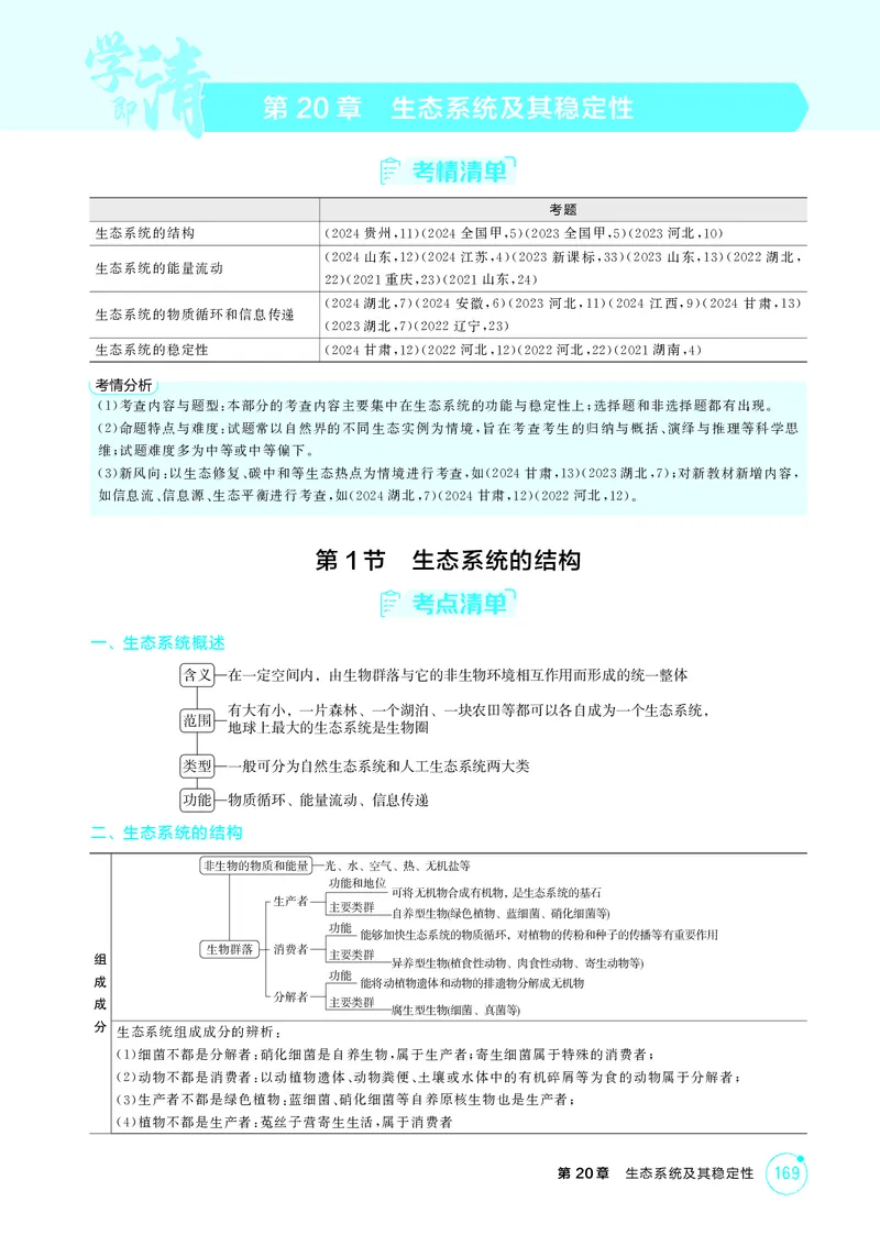 《2_精讲册第20章生态系统及其稳定性_2026版教学资源包_202653高考总复习A版_新高考_生物_教师A版2026年.新高考版.生物.53_第4部分生物与环境_第20章生态系统及其稳定性_4_PDF教参电子书》第1页预览