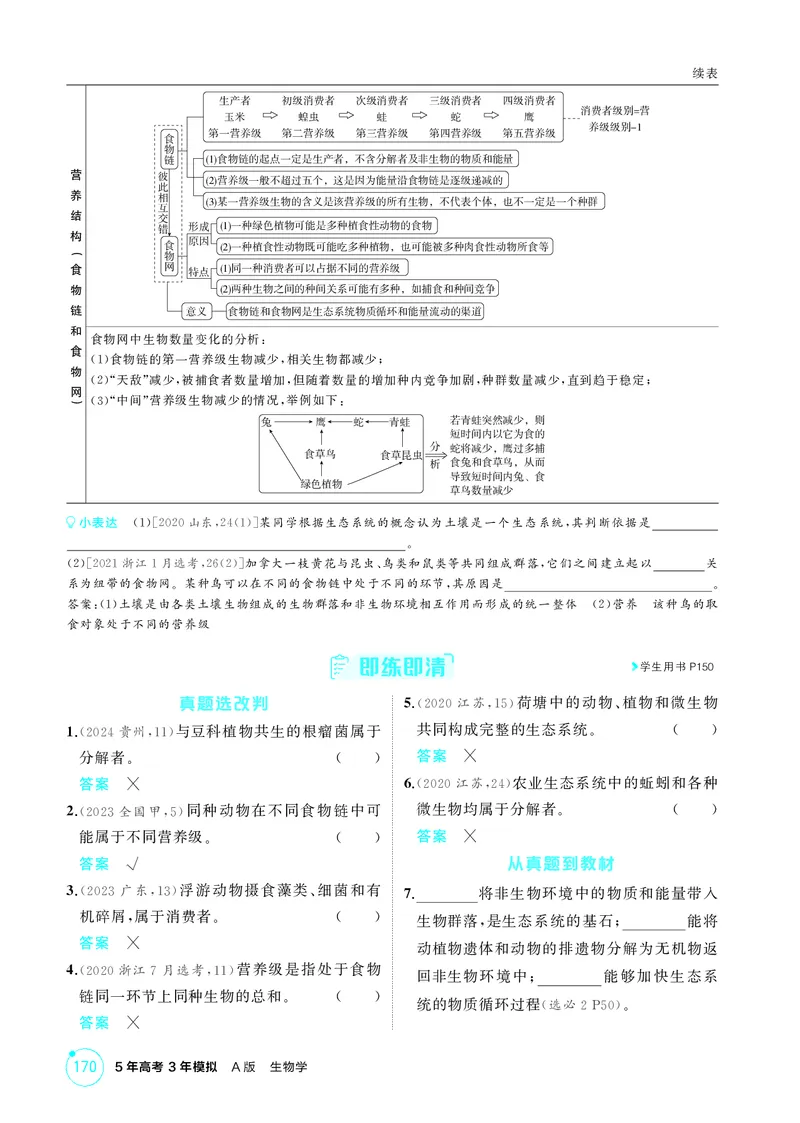 《2_精讲册第20章生态系统及其稳定性_2026版教学资源包_202653高考总复习A版_新高考_生物_教师A版2026年.新高考版.生物.53_第4部分生物与环境_第20章生态系统及其稳定性_4_PDF教参电子书》第2页预览