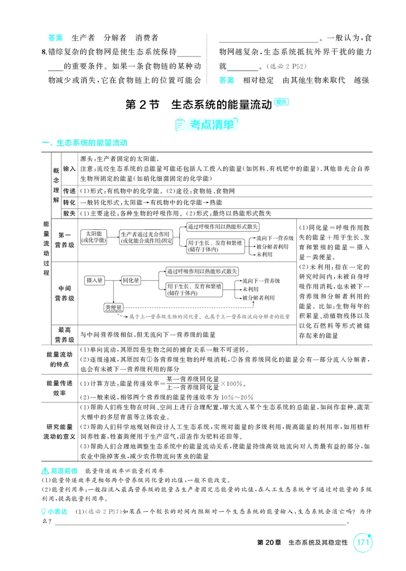 《2_精讲册第20章生态系统及其稳定性_2026版教学资源包_202653高考总复习A版_新高考_生物_教师A版2026年.新高考版.生物.53_第4部分生物与环境_第20章生态系统及其稳定性_4_PDF教参电子书》第3页预览