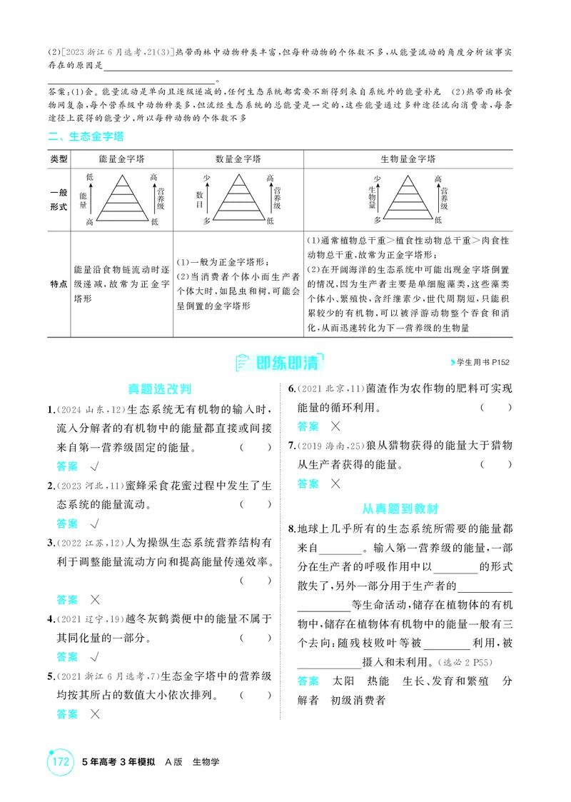 《2_精讲册第20章生态系统及其稳定性_2026版教学资源包_202653高考总复习A版_新高考_生物_教师A版2026年.新高考版.生物.53_第4部分生物与环境_第20章生态系统及其稳定性_4_PDF教参电子书》第4页预览