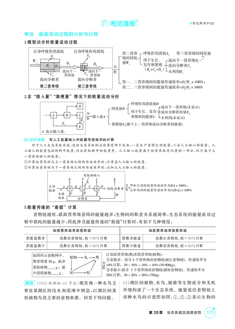 《2_精讲册第20章生态系统及其稳定性_2026版教学资源包_202653高考总复习A版_新高考_生物_教师A版2026年.新高考版.生物.53_第4部分生物与环境_第20章生态系统及其稳定性_4_PDF教参电子书》第5页预览