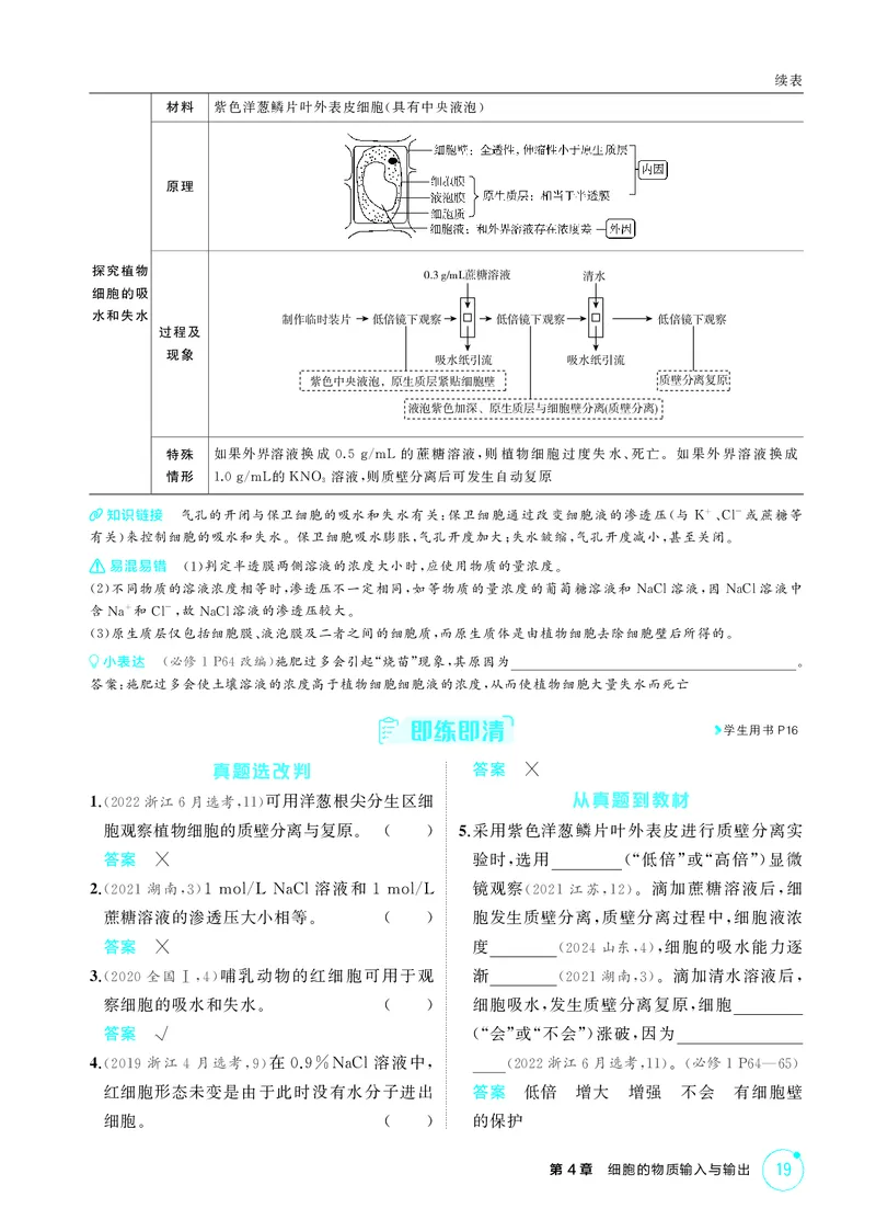 《2_精讲册第4章细胞的物质输入与输出_2026版教学资源包_202653高考总复习A版_新高考_生物_教师A版2026年.新高考版.生物.53_第1部分分子与细胞_第4章细胞的物质输入与输出_4_PDF教参电子书》第2页预览