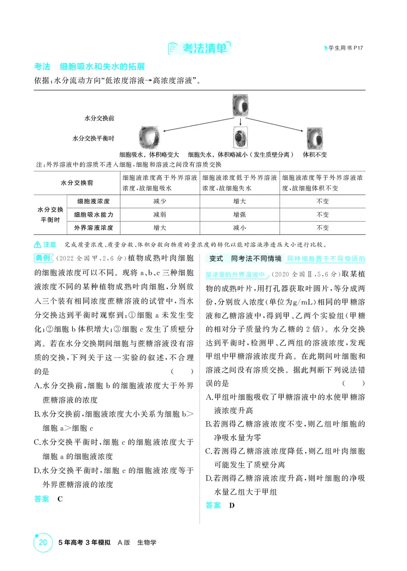 《2_精讲册第4章细胞的物质输入与输出_2026版教学资源包_202653高考总复习A版_新高考_生物_教师A版2026年.新高考版.生物.53_第1部分分子与细胞_第4章细胞的物质输入与输出_4_PDF教参电子书》第3页预览