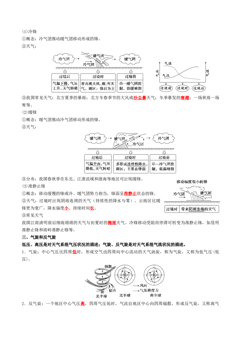 《专题06常见天气系统（知识清单）（全国通用）（教师版）_地理_2027年高考地理一轮_2027年高考地理一轮复习讲义+练习+课件（新教材新高考）-G55_2027版》第3页预览