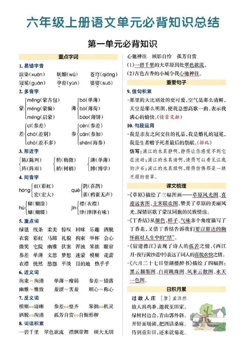 《六年级上学期语文期末必背知识大全_6年级上册同步教辅_6上语文_六上语文重点必背资料》第5页预览
