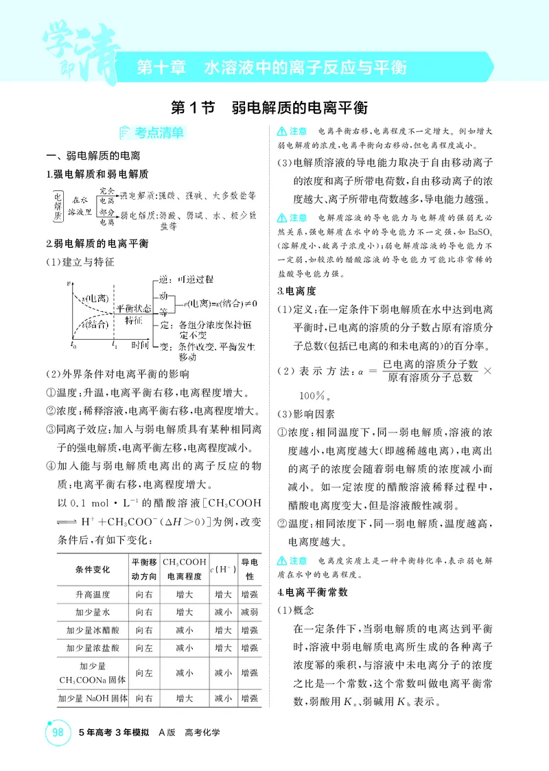 《2_精讲册-第十章水溶液中的离子反应与平衡_2026版教学资源包_202653高考总复习A版_浙江版_2026版.浙江版.选考总复习.化学.5·3A版_二、教师用书PDF_第十章水溶液中的离子反应与平衡》第1页预览