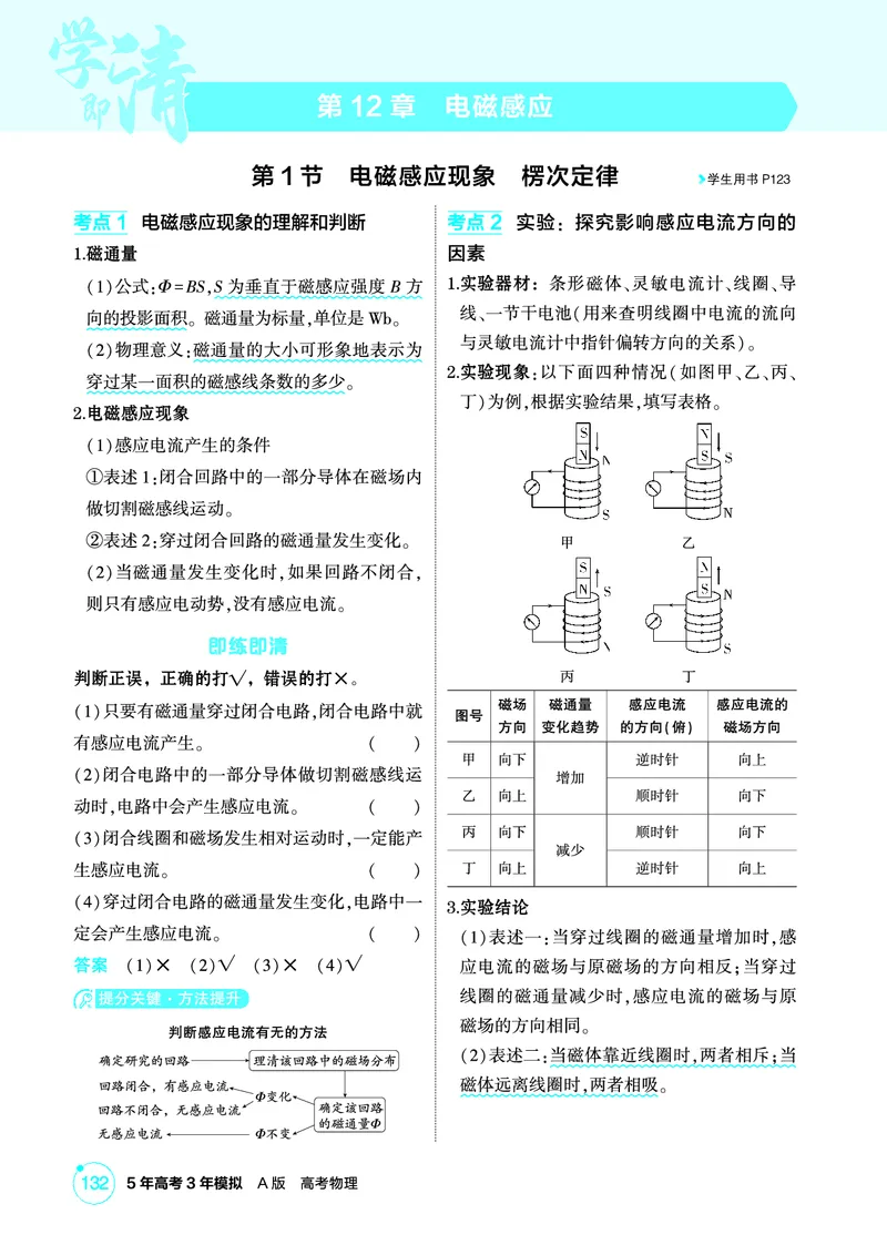《2_精讲册第12章电磁感应_2026版教学资源包_202653高考总复习A版_广东版_2026版.广东版.选考总复习.物理.5·3A版_二、教师用书PDF_第12章电磁感应_1_PDF教参电子书》第1页预览