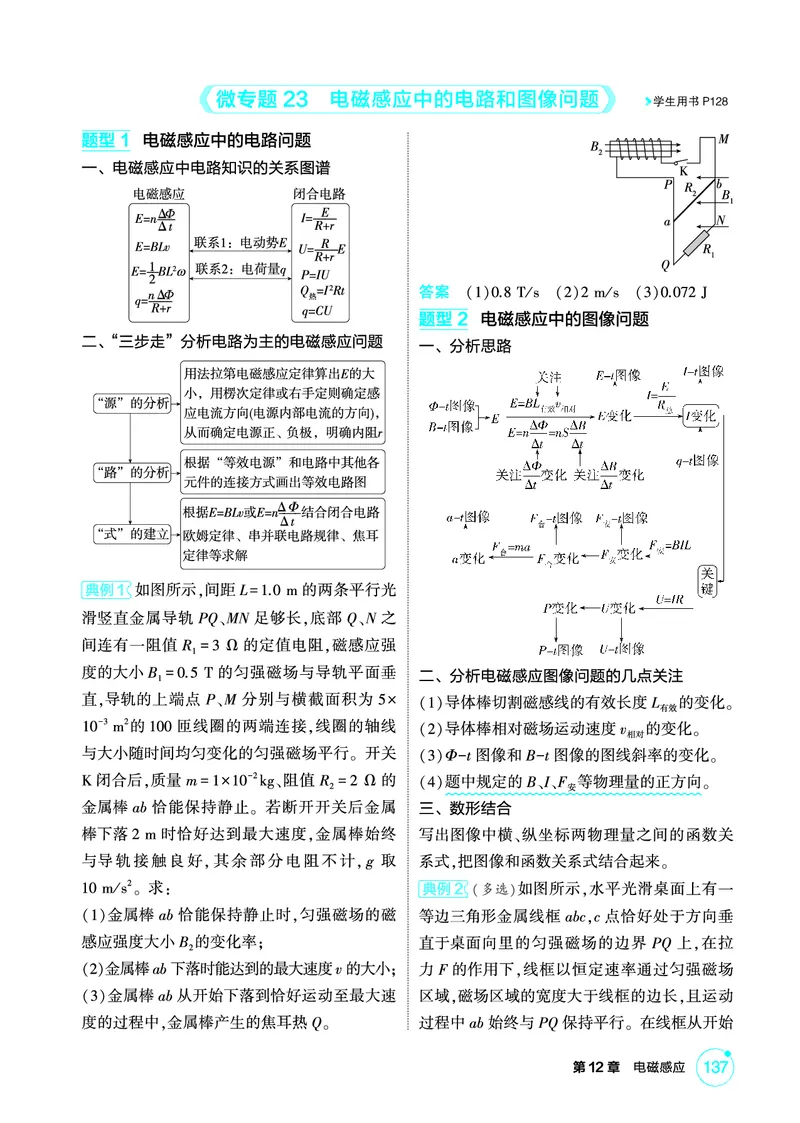 《2_精讲册第12章电磁感应_2026版教学资源包_202653高考总复习A版_广东版_2026版.广东版.选考总复习.物理.5·3A版_二、教师用书PDF_第12章电磁感应_1_PDF教参电子书》第6页预览