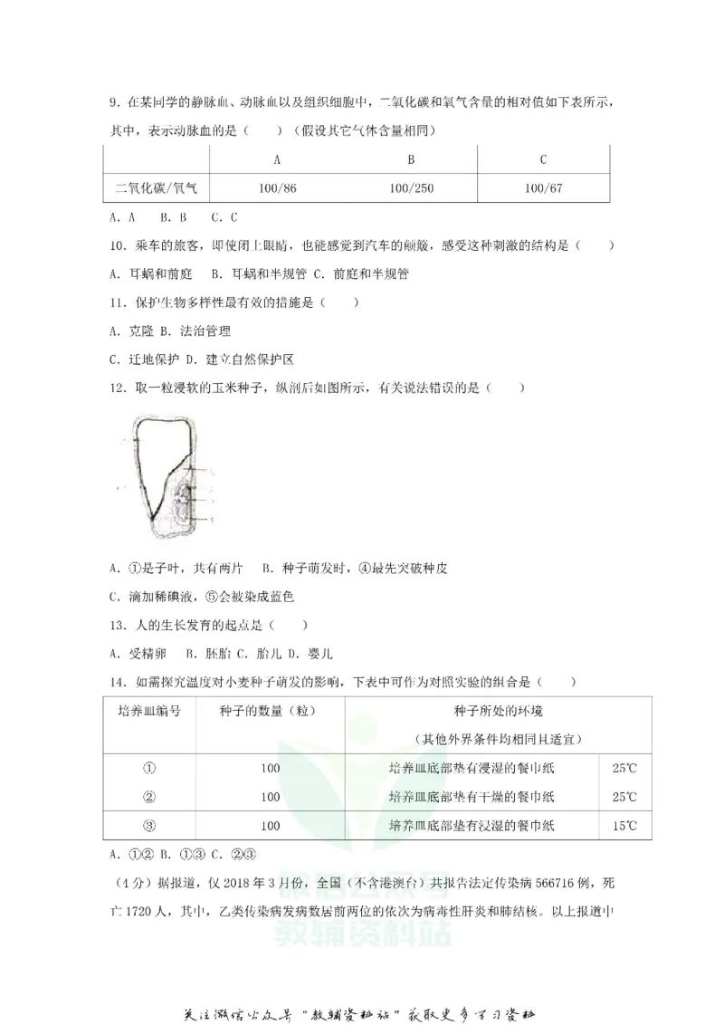 《2018江苏省淮安市中考生物真题及答案_初高中资料库_初中资料库（转存避免链接过期失效）_初中生物》第2页预览