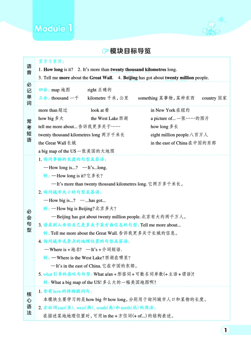 《25秋典中点六年级英语上（WY版）_典中点《2025年秋小学综合应用创新题·语数英(多版本)》_25秋典中点+测试卷+答案英语人教外研版3-6年级上册》第7页预览