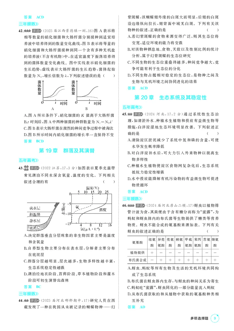 《1_《多项选择题不定项选择题》PDF_2026版教学资源包_202653高考总复习A版_新高考_生物_教师A版2026年.新高考版.生物.53_多项选择题不定项选择题_2_PDF教参电子书》第9页预览