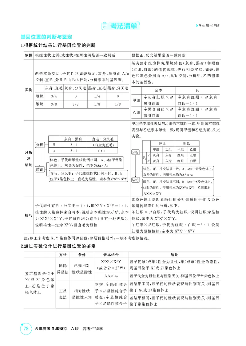 《2_精讲册-第8章伴性遗传与人类遗传病_2026版教学资源包_202653高考总复习A版_湖南版_2026版.湖南版.选考总复习.生物.5·3A版_第2部分遗传与进化_第8章伴性遗传与人类遗传病_4_PDF教参电子书》第4页预览