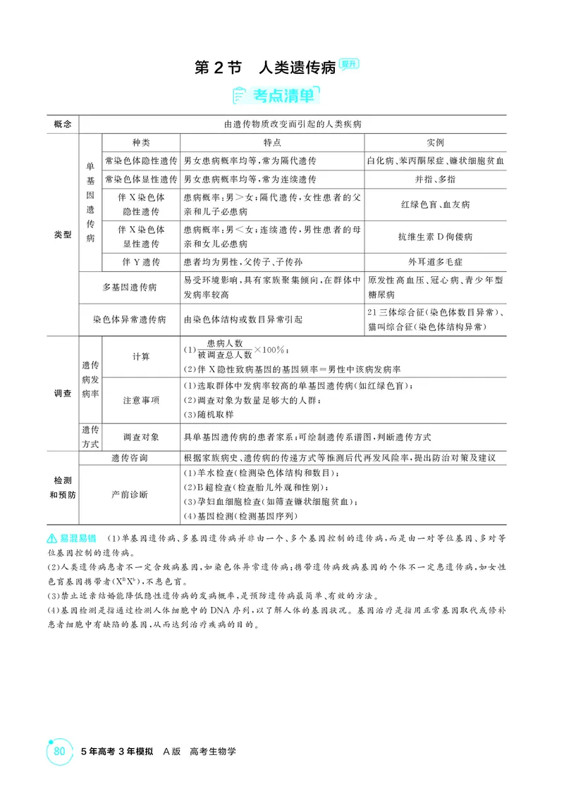 《2_精讲册-第8章伴性遗传与人类遗传病_2026版教学资源包_202653高考总复习A版_湖南版_2026版.湖南版.选考总复习.生物.5·3A版_第2部分遗传与进化_第8章伴性遗传与人类遗传病_4_PDF教参电子书》第6页预览