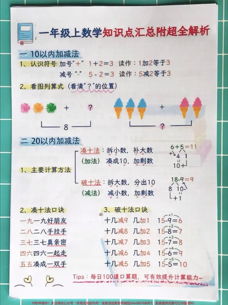 《一年级上册数学知识点汇总，家长收藏♥️孩子受益哦》第1页预览