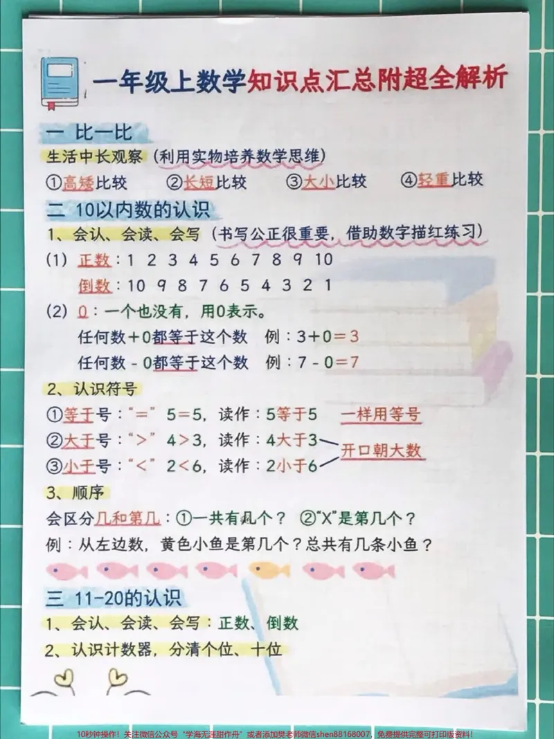 《一年级上册数学知识点汇总，家长收藏♥️孩子受益哦》第2页预览