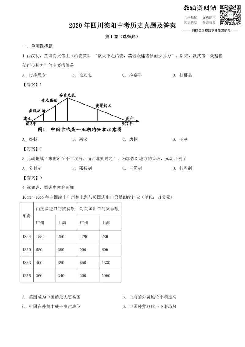 《2020四川德阳中考历史真题及答案_初高中资料库_初中资料库（转存避免链接过期失效）_初中历史》第1页预览