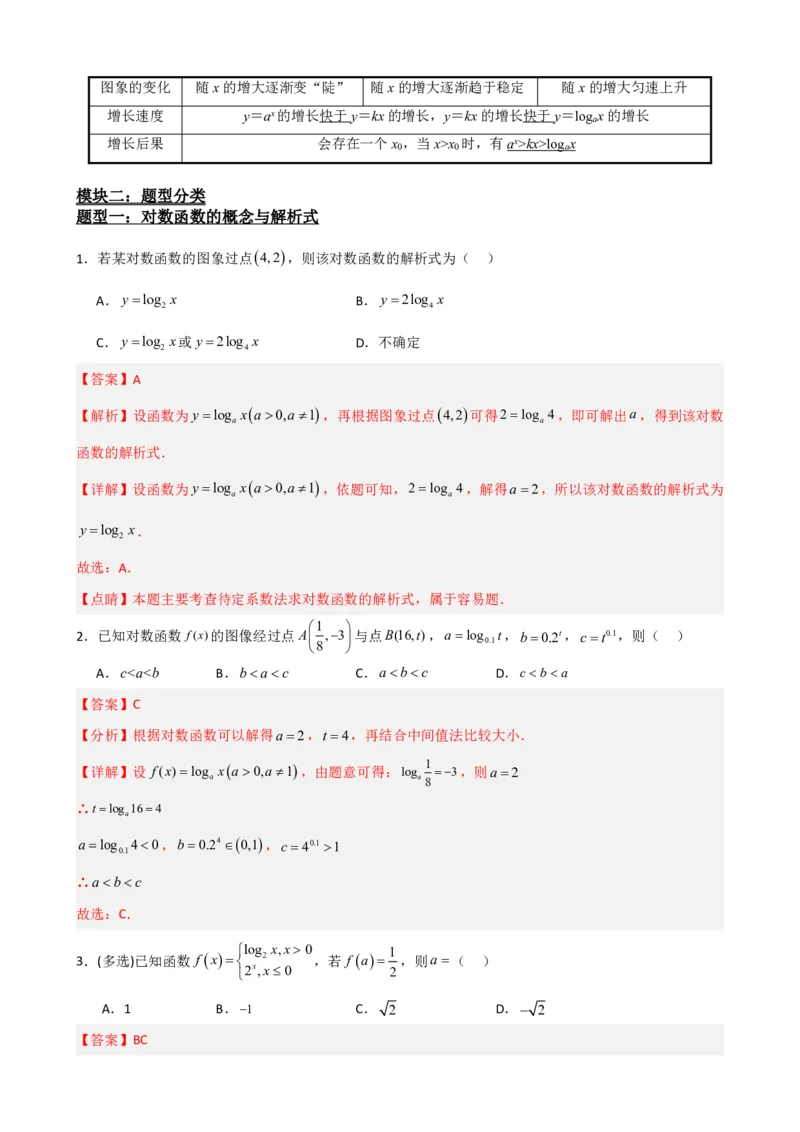 《4.4对数函数（解析）(1)_2026版高中《二三轮复习+冲刺复习》_指数函数与对数函数矢量版PDF》第4页预览