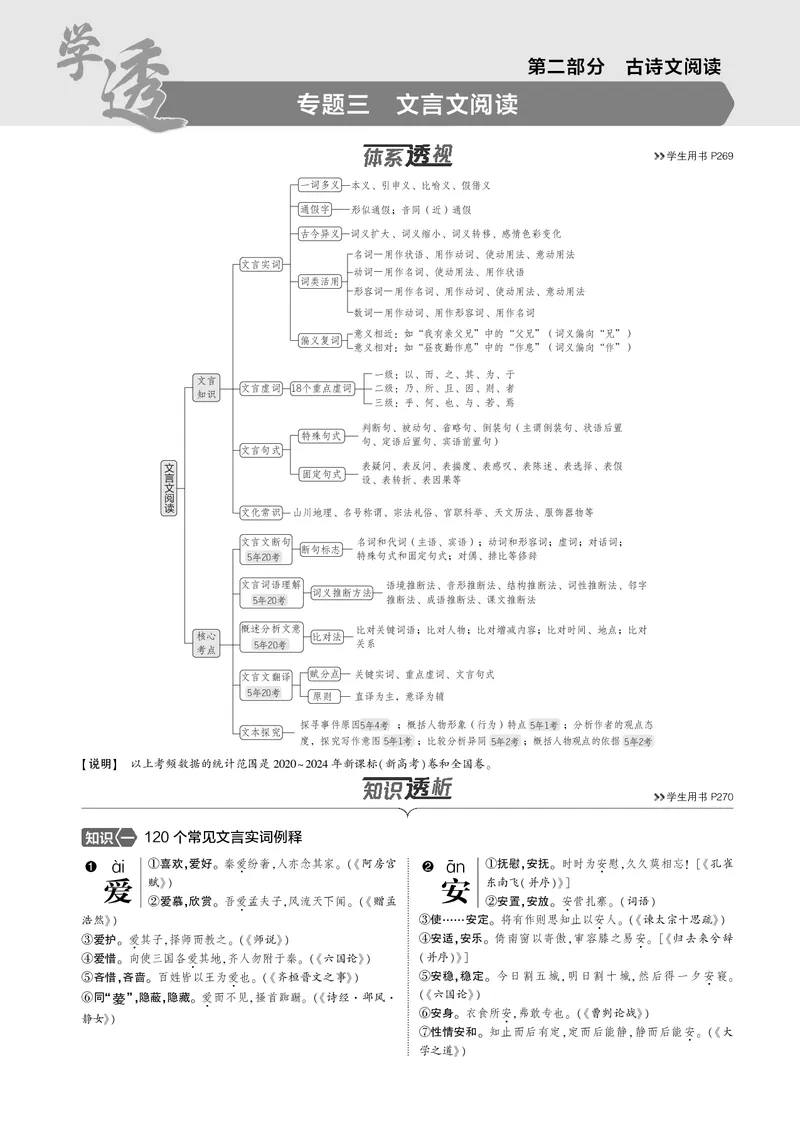 《1_专题三　文言文阅读_2025版教学资源包_（总复习系列）2025版《5年高考3年模拟》新高考版B版（⭐全科）_2025版.新高考新教材版.高考总复习.语文.5·3B版_第一部分图书电子教参》第1页预览