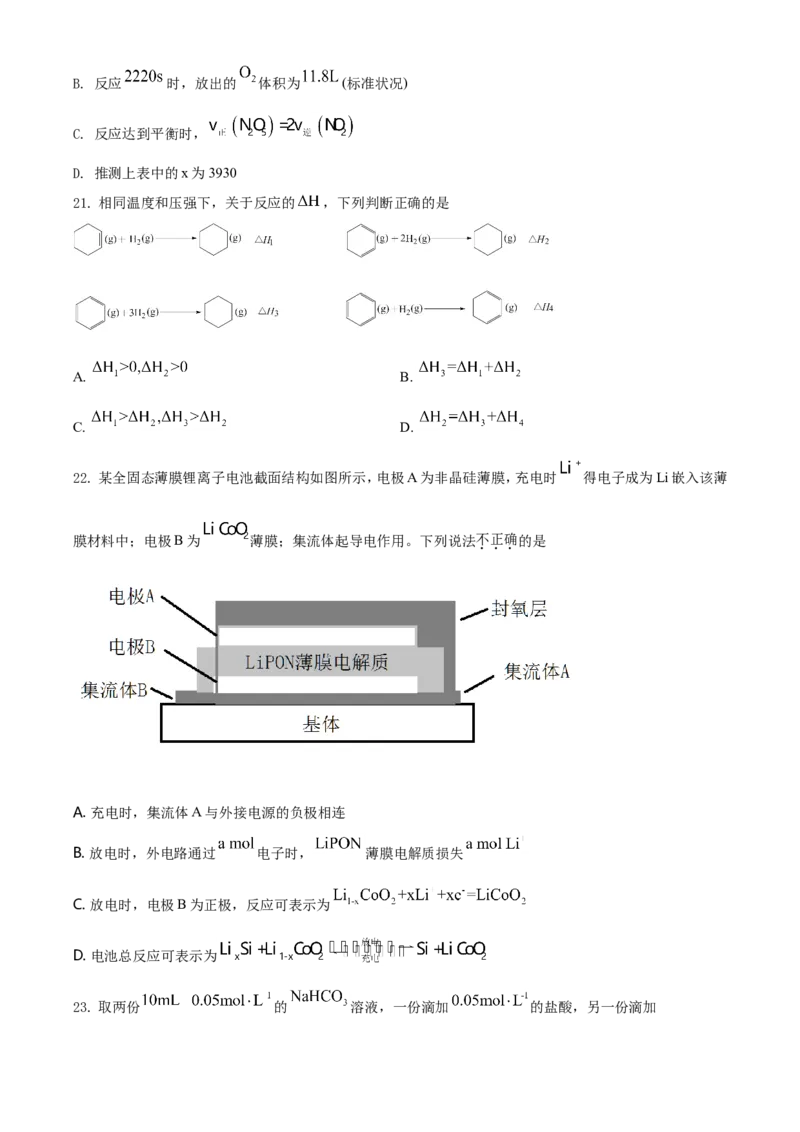 《2021年6月浙江省普通高校招生选考化学试题（原卷版）(1)_高考一二三轮复习_化学_2027年高考化学专项复习_2008年-2026年化学高考真题-G427_2021年高考_2021年浙江卷—化学（6月选考）_A4Word版》第5页预览