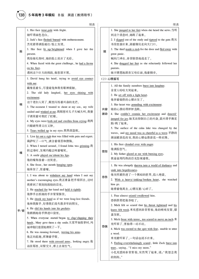 《1_专题五　读后续写_2025版教学资源包_（总复习系列）2025版《5年高考3年模拟》新高考版B版（⭐全科）_2025版.新高考新教材版.高考总复习.英语.5·3B版_题型册_05专题五_读后续写》第4页预览