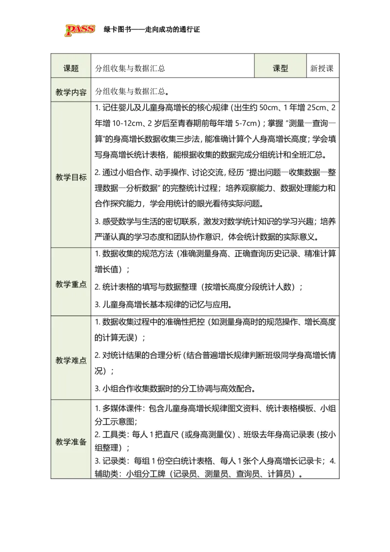 《6.2分组收集与数据汇总_26春小学语数英道科各版本《课件+教案》_26春各版本数学《课件+教案》1-6年级下册_26春青岛版数学1-6年级下册教案课件PPT_青岛版数学三年级下册（26春）》第2页预览
