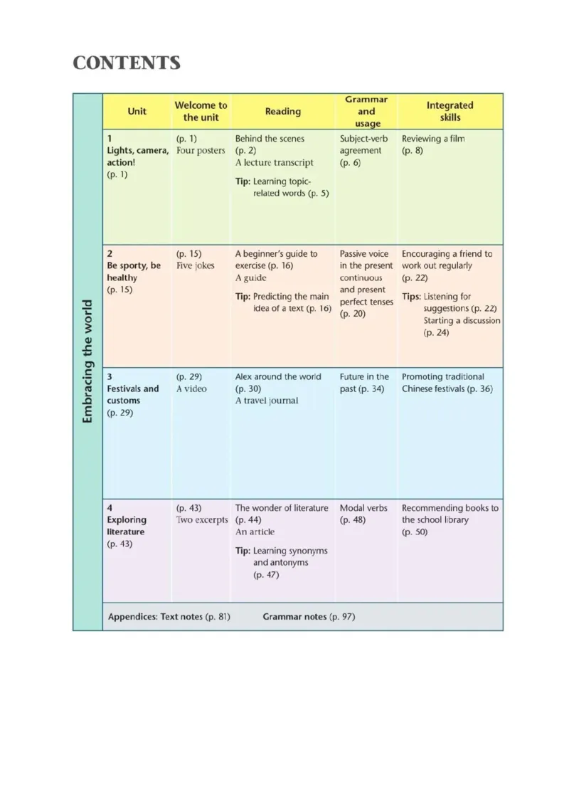 《2019苏教译林版高中英语必修第二册_初高中资料库_高中资料库（转存避免链接过期失效）_高中英语》第5页预览