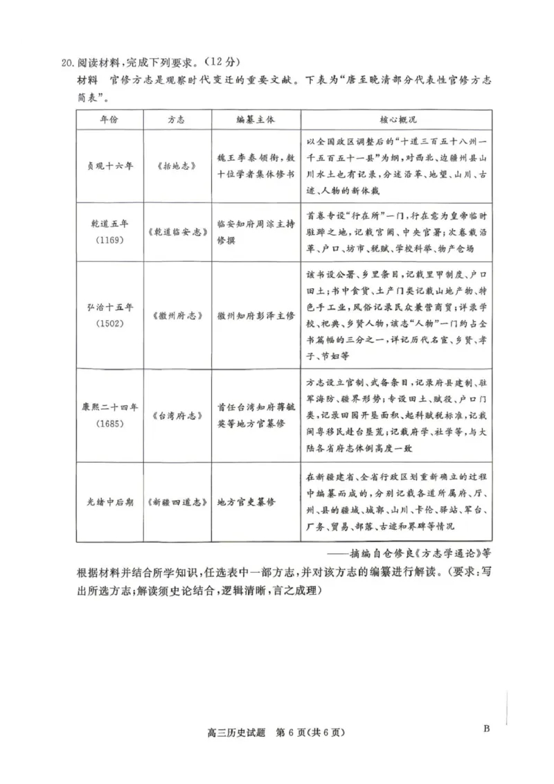 《河南华师联盟2027届高三上学期10月质量检测历史（含答案）_cc518_test_xiaoli_河南华师联盟2027届高三上学期10月质量检测（全科）》第6页预览