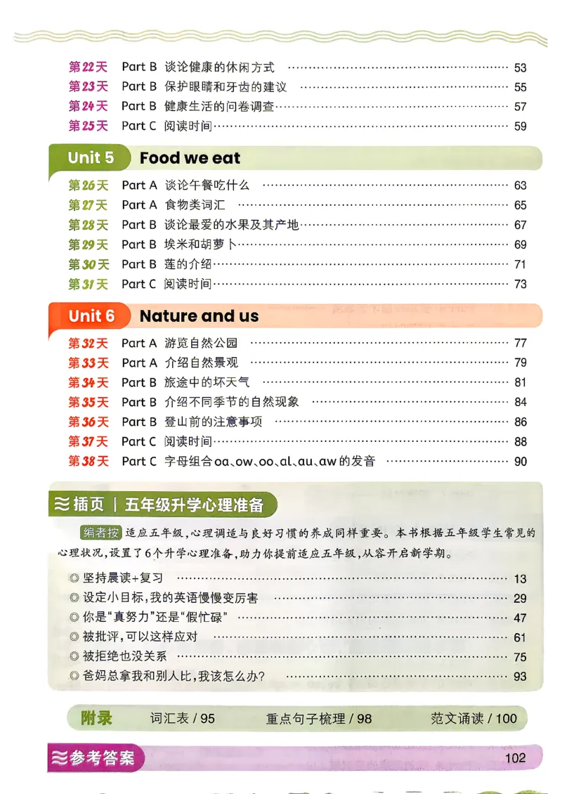 《26秋英语上册王朝霞《预备五年级》（人教版）_2026秋初中教辅合集_2026秋《王朝霞预备暑假衔接》（语数英）_2026秋英语王朝霞《预备新3-6年级》暑假衔接（人教版）》第4页预览