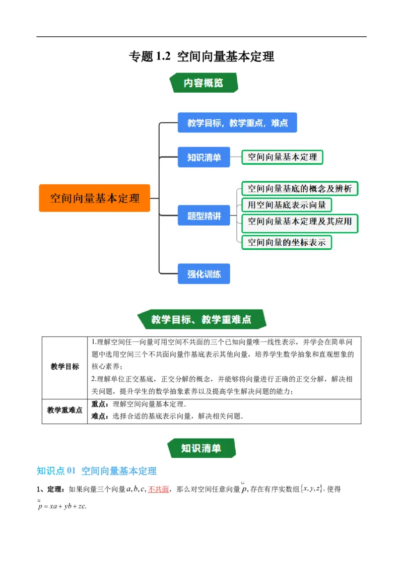 《专题1.2空间向量基本定理（高效培优讲义）（解析版）_2027高中必刷题_必刷题2027_2027高一高二必刷题_数学_YZ-133-高中数学同步精讲B版高一二三基础+培优讲义+专题练习word版电子_2026版》第1页预览
