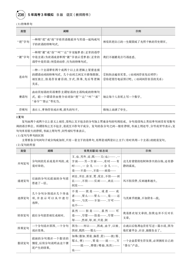 《1_专题六　语言文字运用_2025版教学资源包_（总复习系列）2025版《5年高考3年模拟》新高考版B版（⭐全科）_2025版.新高考新教材版.高考总复习.语文.5·3B版_第一部分图书电子教参》第8页预览