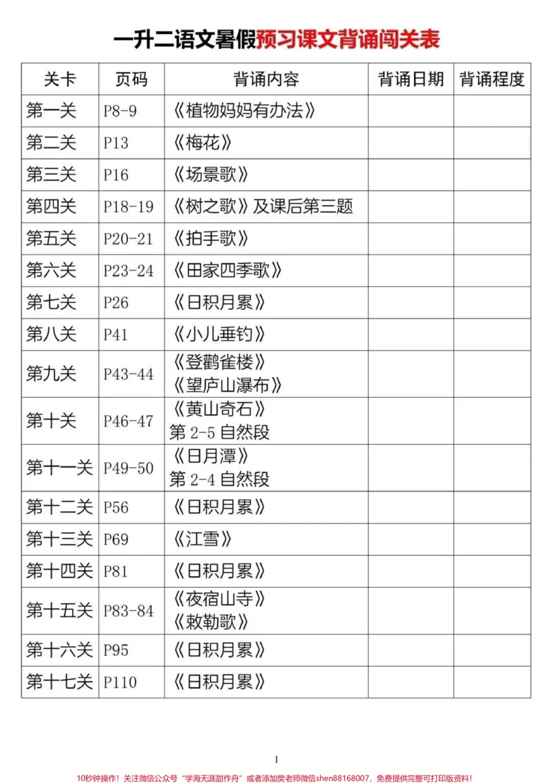 《#一升二#小学语文#暑假预习#知识点总结》第1页预览