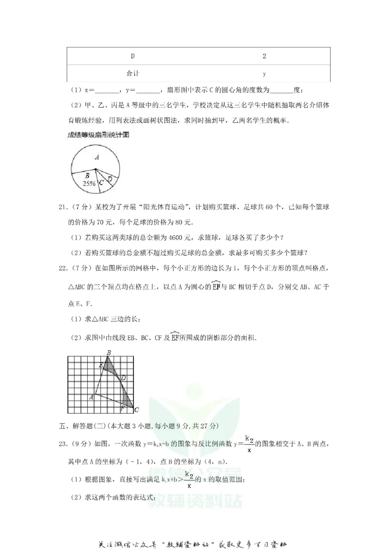 《2019广东省中山市中考数学真题及答案_初高中资料库_初中资料库（转存避免链接过期失效）_初中数学》第4页预览
