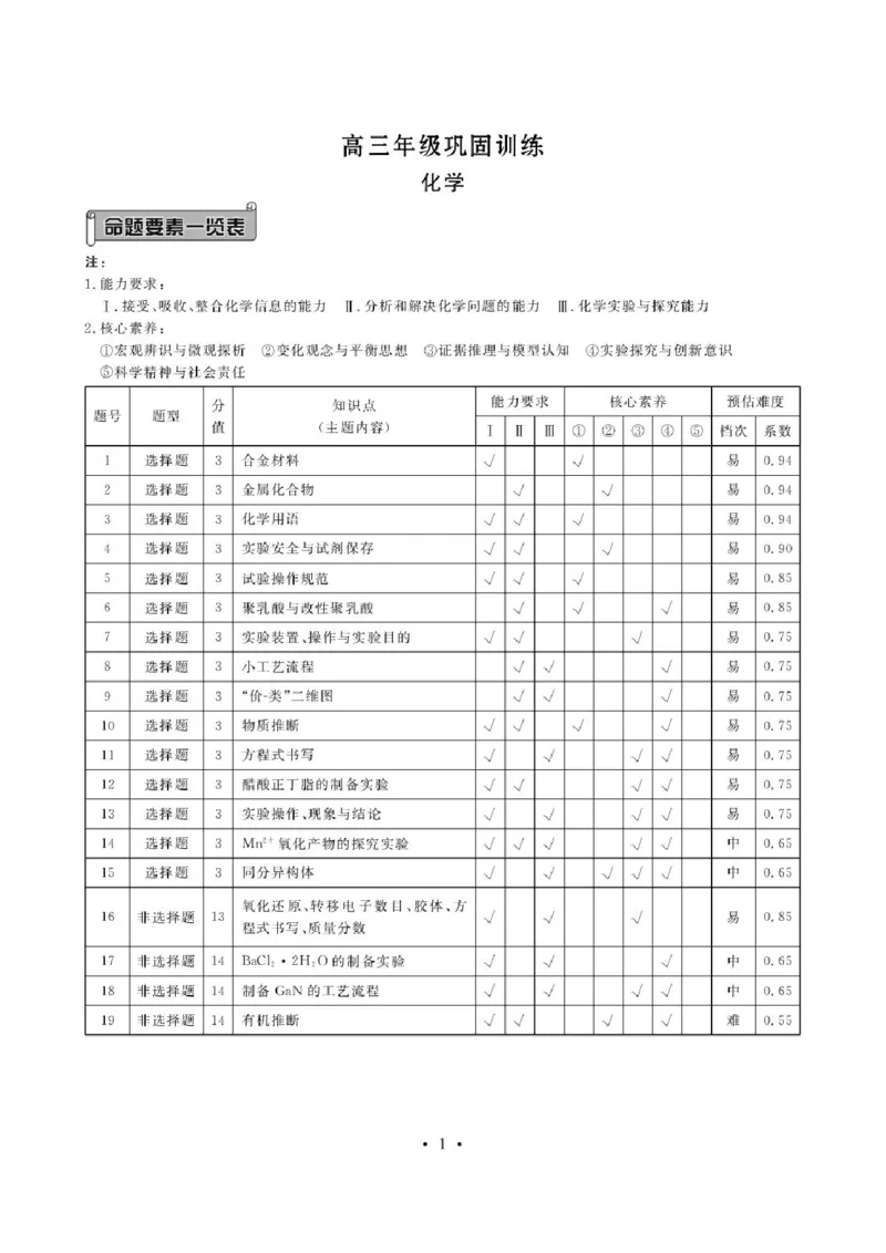 《辽宁朝阳市2026-2027学年高三上学期10月阶段检测化学解析_cc518_test_xiaoli_辽宁省点石联考2026-2027学年高三上学期10月巩固训练（全科）_辽宁省点石联考2026-2027学年高三上学期10月巩固训练化学》第1页预览