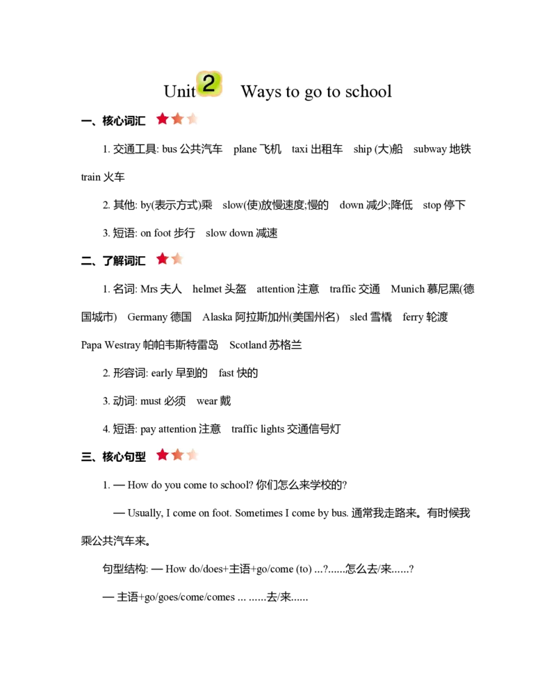 《六（上）英语（人教PEP）知识清单_6年级上册同步教辅_6上英语》第4页预览