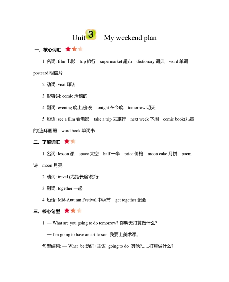《六（上）英语（人教PEP）知识清单_6年级上册同步教辅_6上英语》第7页预览
