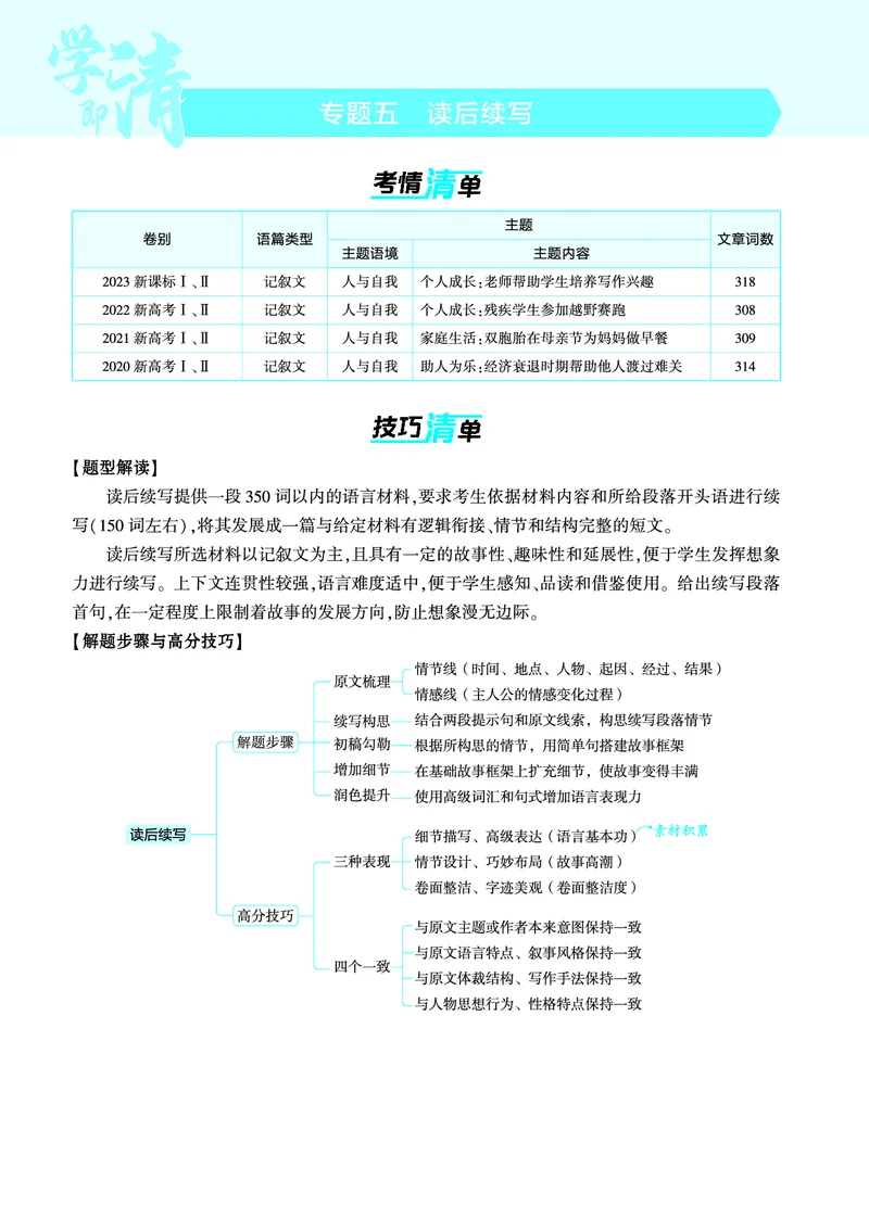 《1_专题五_读后续写（教参PDF）_2025版教学资源包_（总复习系列）2025版《5年高考3年模拟》新高考版A版（⭐全科）_2025版.新高考版.高考总复习.英语.5·3A版_题型册_专题五_读后续写》第1页预览