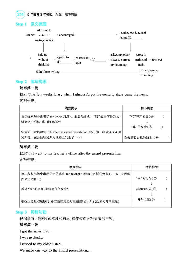 《1_专题五_读后续写（教参PDF）_2025版教学资源包_（总复习系列）2025版《5年高考3年模拟》新高考版A版（⭐全科）_2025版.新高考版.高考总复习.英语.5·3A版_题型册_专题五_读后续写》第3页预览