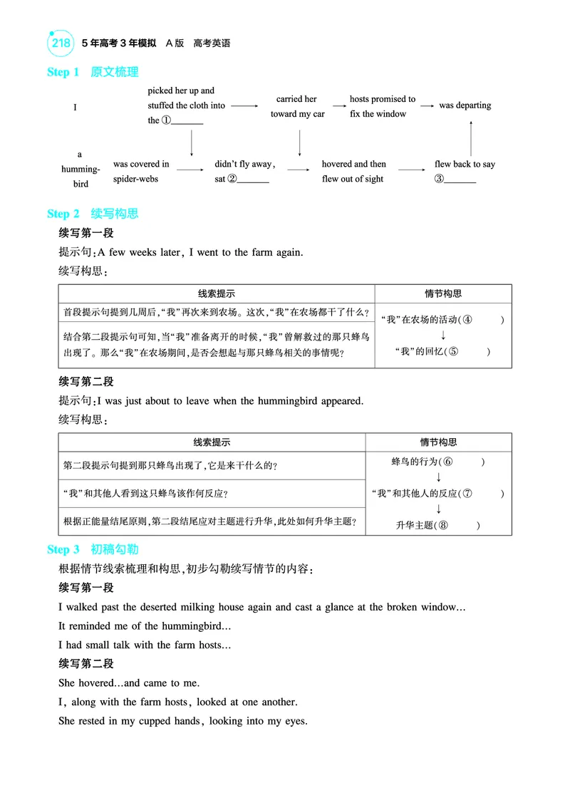 《1_专题五_读后续写（教参PDF）_2025版教学资源包_（总复习系列）2025版《5年高考3年模拟》新高考版A版（⭐全科）_2025版.新高考版.高考总复习.英语.5·3A版_题型册_专题五_读后续写》第7页预览