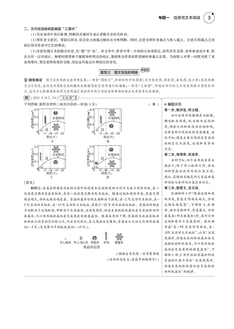 《1_专题一　信息性文本阅读_2025版教学资源包_（总复习系列）2025版《5年高考3年模拟》新高考版B版（⭐全科）_2025版.新高考新教材版.高考总复习.语文.5·3B版_第一部分图书电子教参》第3页预览