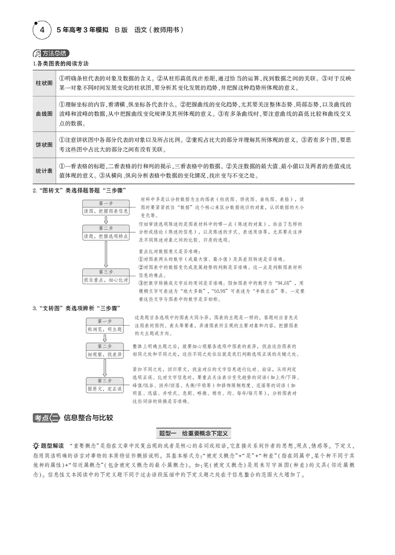 《1_专题一　信息性文本阅读_2025版教学资源包_（总复习系列）2025版《5年高考3年模拟》新高考版B版（⭐全科）_2025版.新高考新教材版.高考总复习.语文.5·3B版_第一部分图书电子教参》第4页预览
