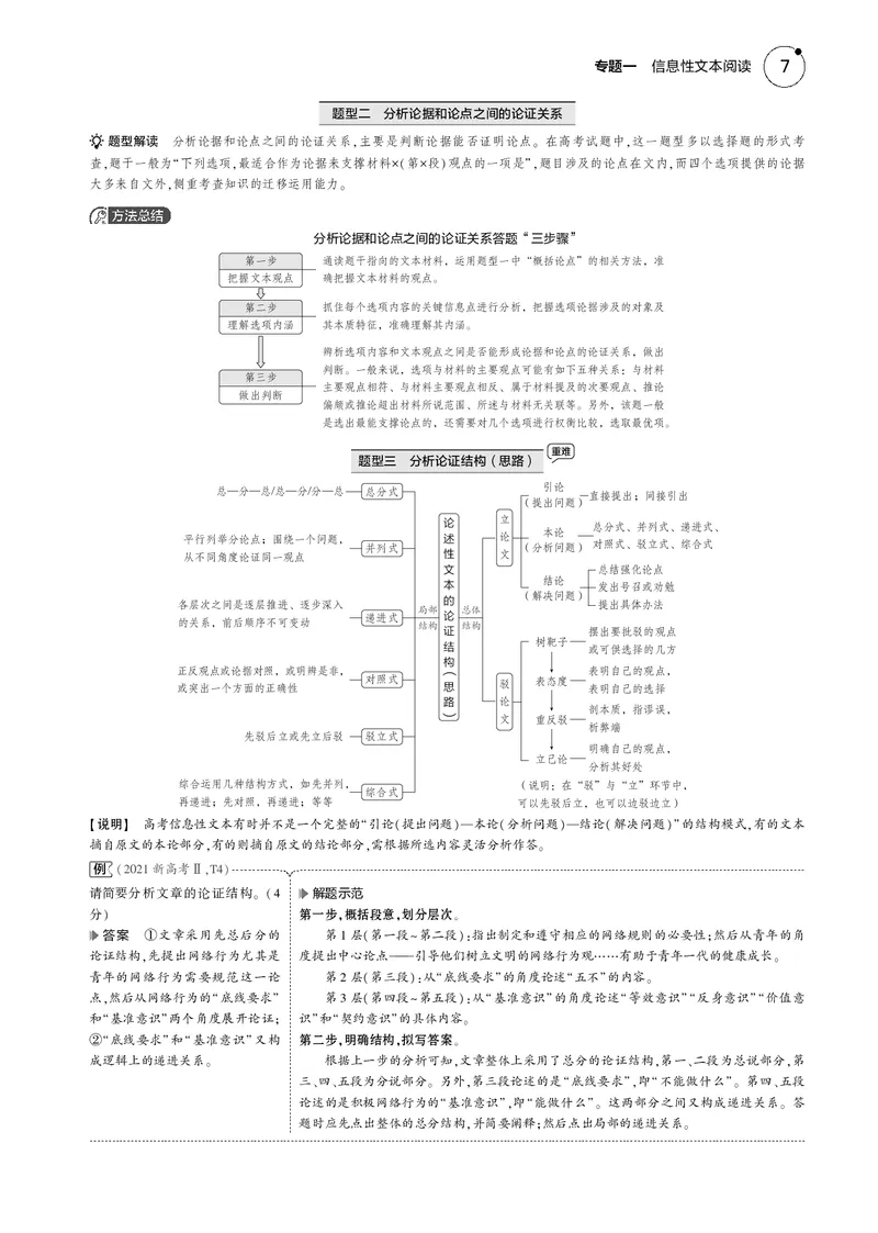 《1_专题一　信息性文本阅读_2025版教学资源包_（总复习系列）2025版《5年高考3年模拟》新高考版B版（⭐全科）_2025版.新高考新教材版.高考总复习.语文.5·3B版_第一部分图书电子教参》第7页预览