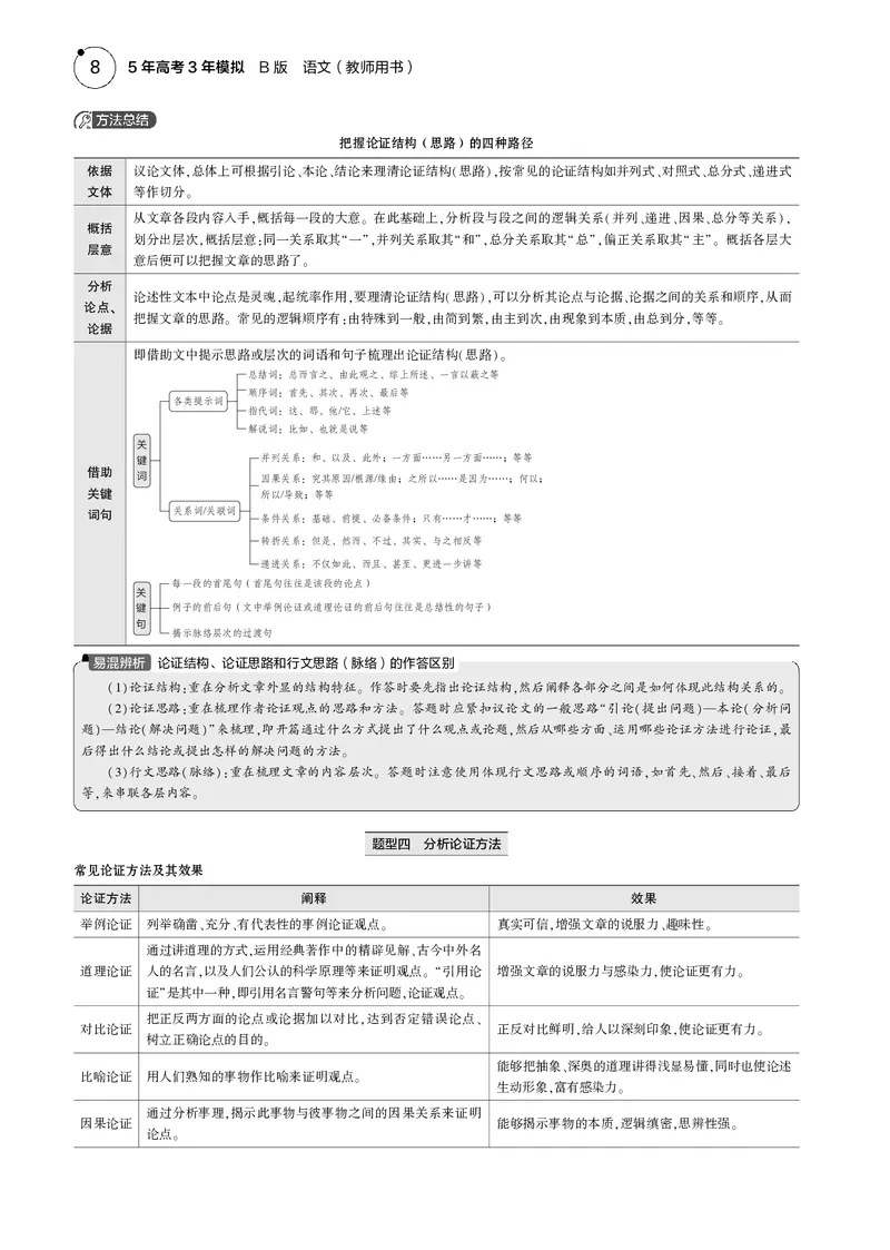 《1_专题一　信息性文本阅读_2025版教学资源包_（总复习系列）2025版《5年高考3年模拟》新高考版B版（⭐全科）_2025版.新高考新教材版.高考总复习.语文.5·3B版_第一部分图书电子教参》第8页预览
