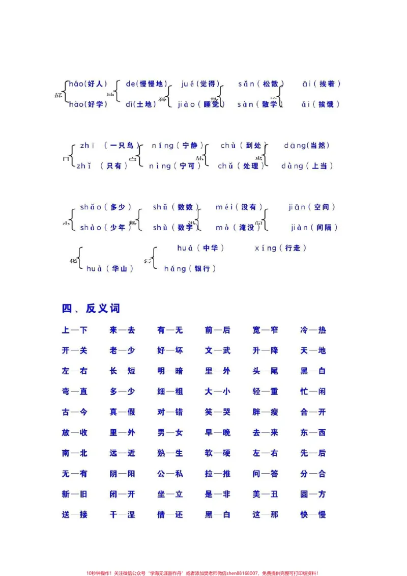《#一年级#语文#单元知识点#必考点#多音字#近反义词#量词#叠词》第3页预览